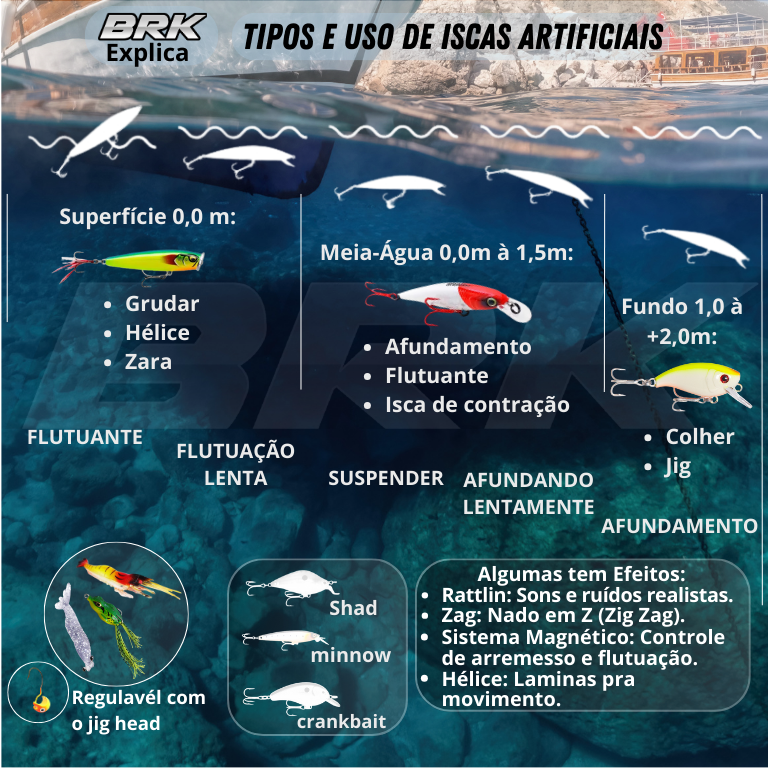 Isca Artificial Marine Sports Savage 85 Superfície - Brk Fishing