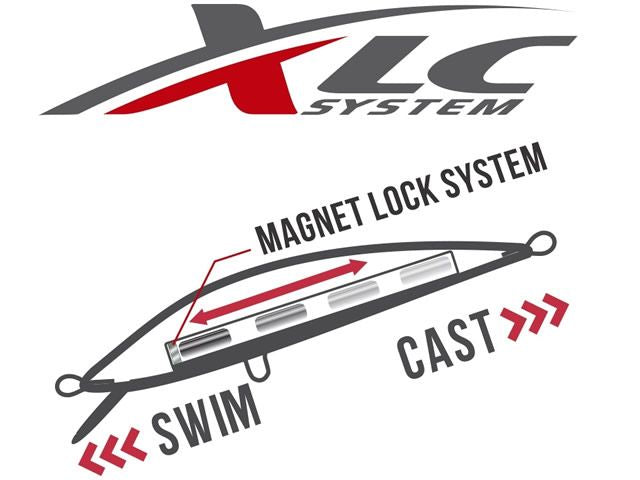 Isca Artificial Marine Sports Raptor Minnow 90 Meia-Água - Brk Fishing